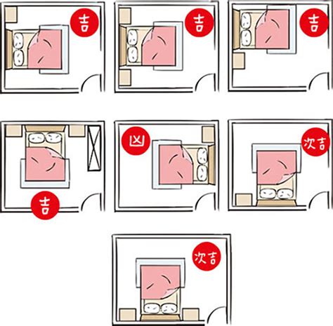 床底 風水|【風水特輯】「床」這樣擺 睡出好運氣